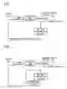 Fig. 02 - HYDROGENATION METHOD AND PETROCHEMICAL PROCESS