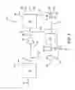 Fig. 02 - Integrated Oxygenate Conversion and Product Cracking