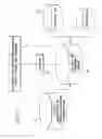 Fig. 02 - Methods of treatment of chromite ore processing residue