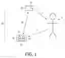 Fig. 02 - SELF-LEARNING DRUG DELIVERY SYSTEM