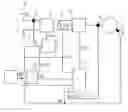 Fig. 01 - Electric vehicle controller