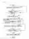 Fig. 08 - Control apparatus and control method for hybrid vehicle