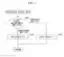 Fig. 03 - ELECTRIC POWER STEERING DEVICE