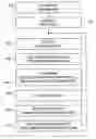 Fig. 01 - METHOD AND TOOL FOR CORPORATE KNOW-HOW AND INTELLECTUAL PROPERTY ASSETS REPRESENTATION AND MANAGEMENT