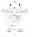 Fig. 02 - Method for performing a digital cash transaction