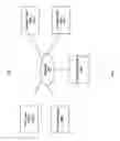 Fig. 02 - Collaborative Negotiation Methods, Systems, and Apparatuses for Extended Commerce
