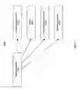 Fig. 49 - Collaborative Negotiation Methods, Systems, and Apparatuses for Extended Commerce