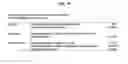 Fig. 22 - SYSTEMS AND METHODS FOR TREATING DIAGNOSING AND PREDICTING THE OCCURRENCE OF A MEDICAL CONDITION