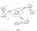 Fig. 02 - SYSTEM AND METHOD FOR TRANSMITTING FILES BETWEEN ELECTRONIC DEVICES