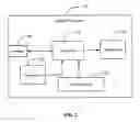Fig. 03 - SYSTEM AND METHOD FOR TRANSMITTING FILES BETWEEN ELECTRONIC DEVICES