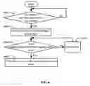 Fig. 07 - SYSTEM AND METHOD FOR TRANSMITTING FILES BETWEEN ELECTRONIC DEVICES
