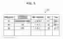 Fig. 06 - COMMUNICATION SYSTEM, TERMINAL CONTROL UNIT AND COMMUNICATION METHOD