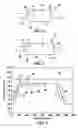 Fig. 03 - TWO-STAGE REGENERATION OF DIESEL PARTICULATE FILTER