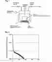 Fig. 02 - Method for treating surface of oxide glass with fluorinating agent