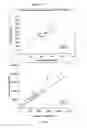 Fig. 10 - Method and apparatus for obtaining heavy oil samples from a reservoir sample