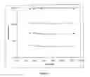 Fig. 13 - Method and apparatus for obtaining heavy oil samples from a reservoir sample