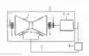 Fig. 01 - Method for testing rotors