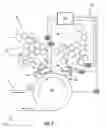 Fig. 02 - Infinitely variable cutoff printing press with constant speed plate cylinder and inker