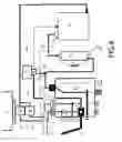 Fig. 07 - Device and method of providing portable electrical, hydraulic and air pressure utilities for on-site tool applications