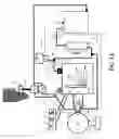 Fig. 13 - Device and method of providing portable electrical, hydraulic and air pressure utilities for on-site tool applications