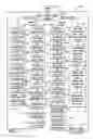 Fig. 09 - Washing system for dissolution vessels and the like