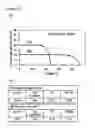 Fig. 09 - HIGH EFFICIENCY SOLAR CELL AND MANUFACTURING METHOD THEREOF