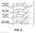 Fig. 07 - Multiple reservoir implantable drug infusion device and method