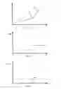 Fig. 02 - Controlling method of electric tool and electric tool carrying out the controlling method