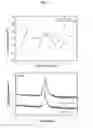 Fig. 06 - Conductive laminated body and method for preparing the same
