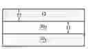 Fig. 01 - Method for Improving Adhesion of Films to Process Kits