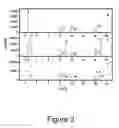 Fig. 04 - FUNCTIONALIZATION OF HYDROGEN DEUTERIUM-TERMINATED DIAMOND