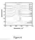 Fig. 05 - FUNCTIONALIZATION OF HYDROGEN DEUTERIUM-TERMINATED DIAMOND