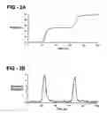 Fig. 03 - Gradient elution electrophoresis and detectorless electrophoresis apparatus