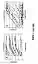 Fig. 13 - Gradient elution electrophoresis and detectorless electrophoresis apparatus