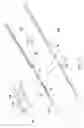 Fig. 02 - Slide rail structure