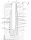 Fig. 01 - Narrow neck glass container with integral embossments and method of manufacture