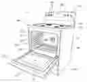 Fig. 01 - OVEN
