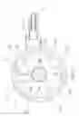 Fig. 06 - Portion control dispensers