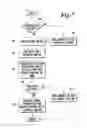 Fig. 08 - System, method and apparatus for processing an embedded barcode
