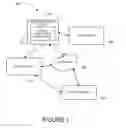 Fig. 02 - Method and system for device notification