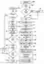 Fig. 01 - Electronic transaction security system and method