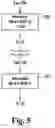 Fig. 06 - Electronic transaction security system and method