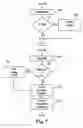 Fig. 08 - Electronic transaction security system and method