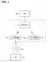 Fig. 02 - Vehicle unit, vehicle system and program for same