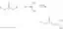 Fig. 05 - Thermoplastic moulding compositions having improved ductility