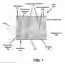 Fig. 02 - Voltage switchable dielectric material containing conductor-on-conductor core shelled particles