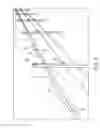 Fig. 02 - ROADWAY GUARDRAIL SYSTEM AND HANGER