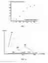 Fig. 03 - Nanoscale electrical device