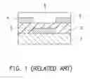 Fig. 02 - MEMORY CELL