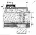 Fig. 01 - Backside connection to TSVs having redistribution lines